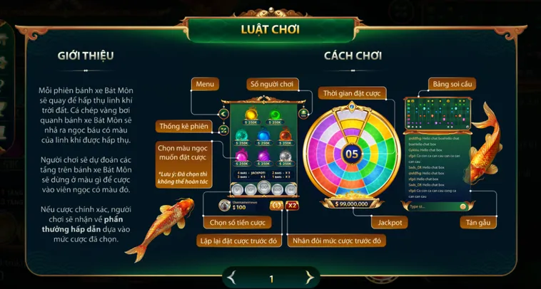 Trải Nghiệm Đỉnh Cao Cùng Bát Môn Tại Go88 Hấp Dẫn Nhất Mọi Thời Đại