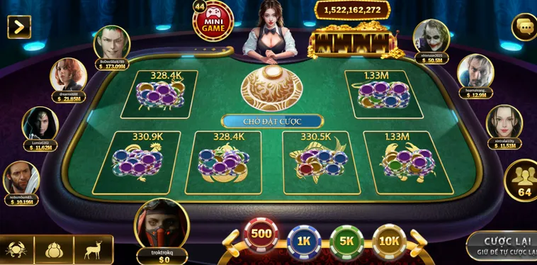 Bầu Cua Tại Go88 Mang Đến Cơ Hội Chiến Thắng Bùng Nổ Vô Cùng Hấp Dẫn Với Nhiều Phần Thưởng