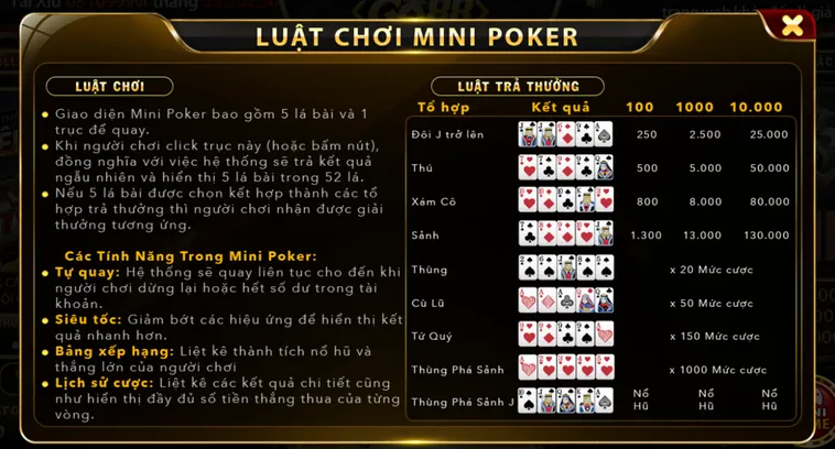 Chinh Phục Siêu Phẩm Minigame Mini Poker Tại Go88 Đẳng Cấp Cho Cao Thủ