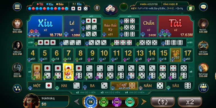 Casino Sicbo Đại Phú Quý Tại Go88 Mang Đến Cơ Hội Chiến Thắng Đột Phá Bùng Nổ